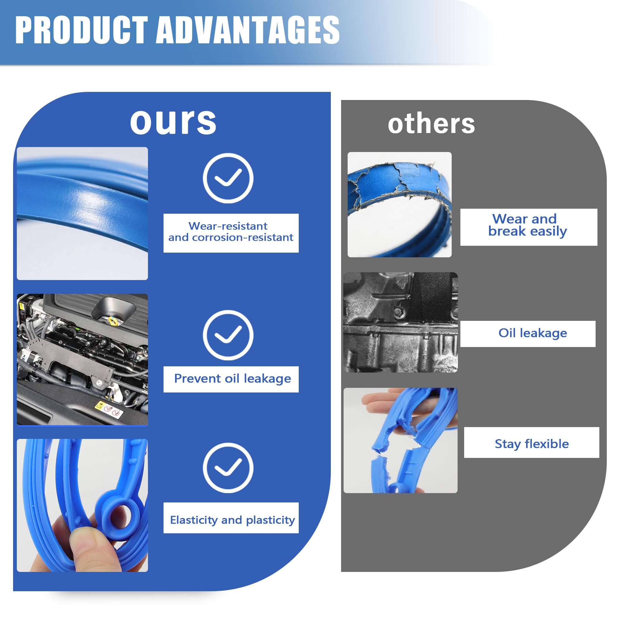 Sorello seal detail highlights rubberized seal for reliability