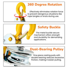 SOUJOY dual-bearing pulley delivers smooth rotation and reduced friction for easier pulling.