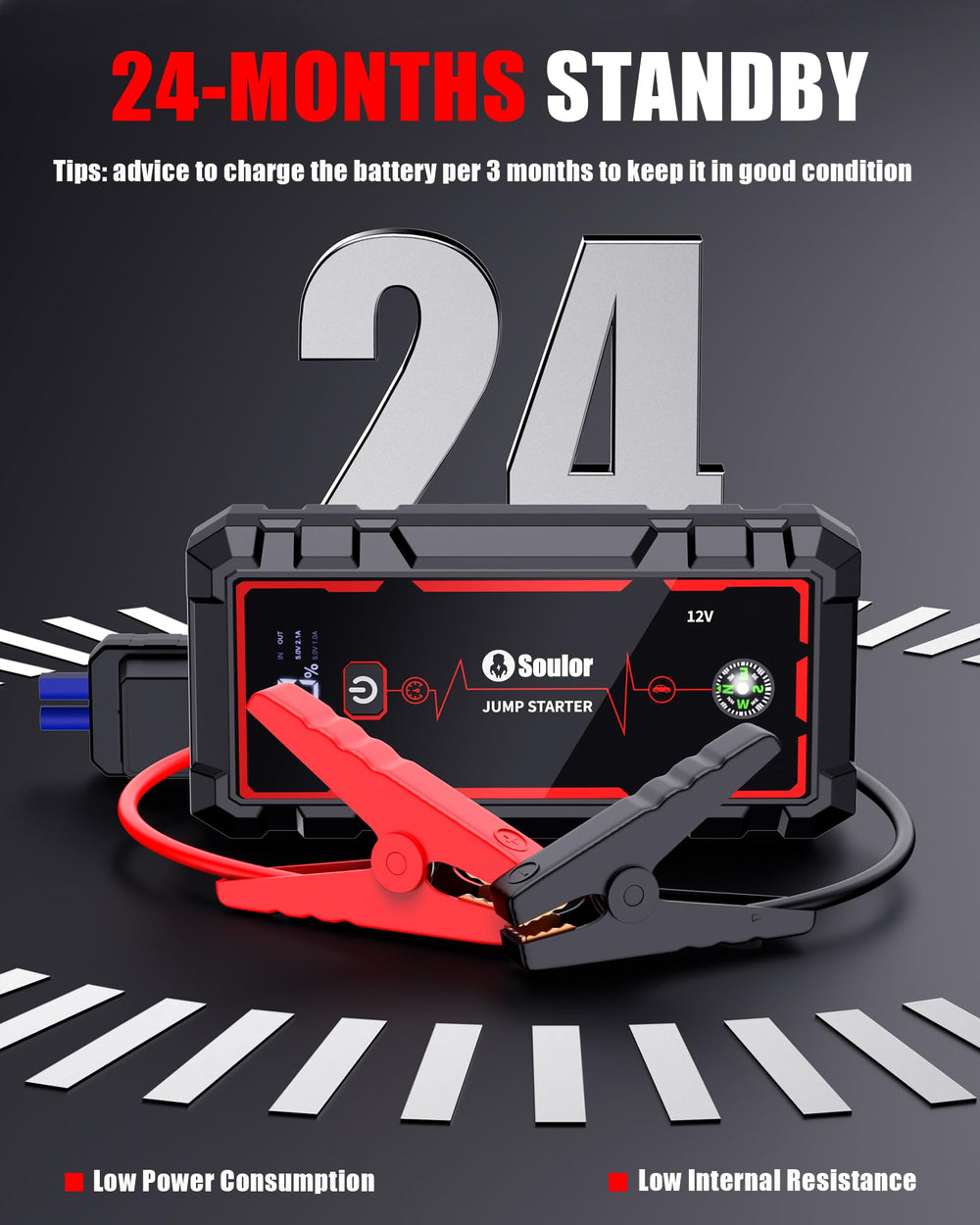 Soulor 5000A can deliver up to 50 jumps per full charge.