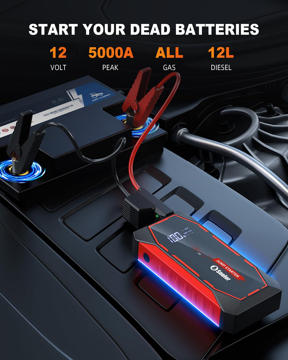 Soulor Jump Starter 5000A with cables and clamps ready for emergencies