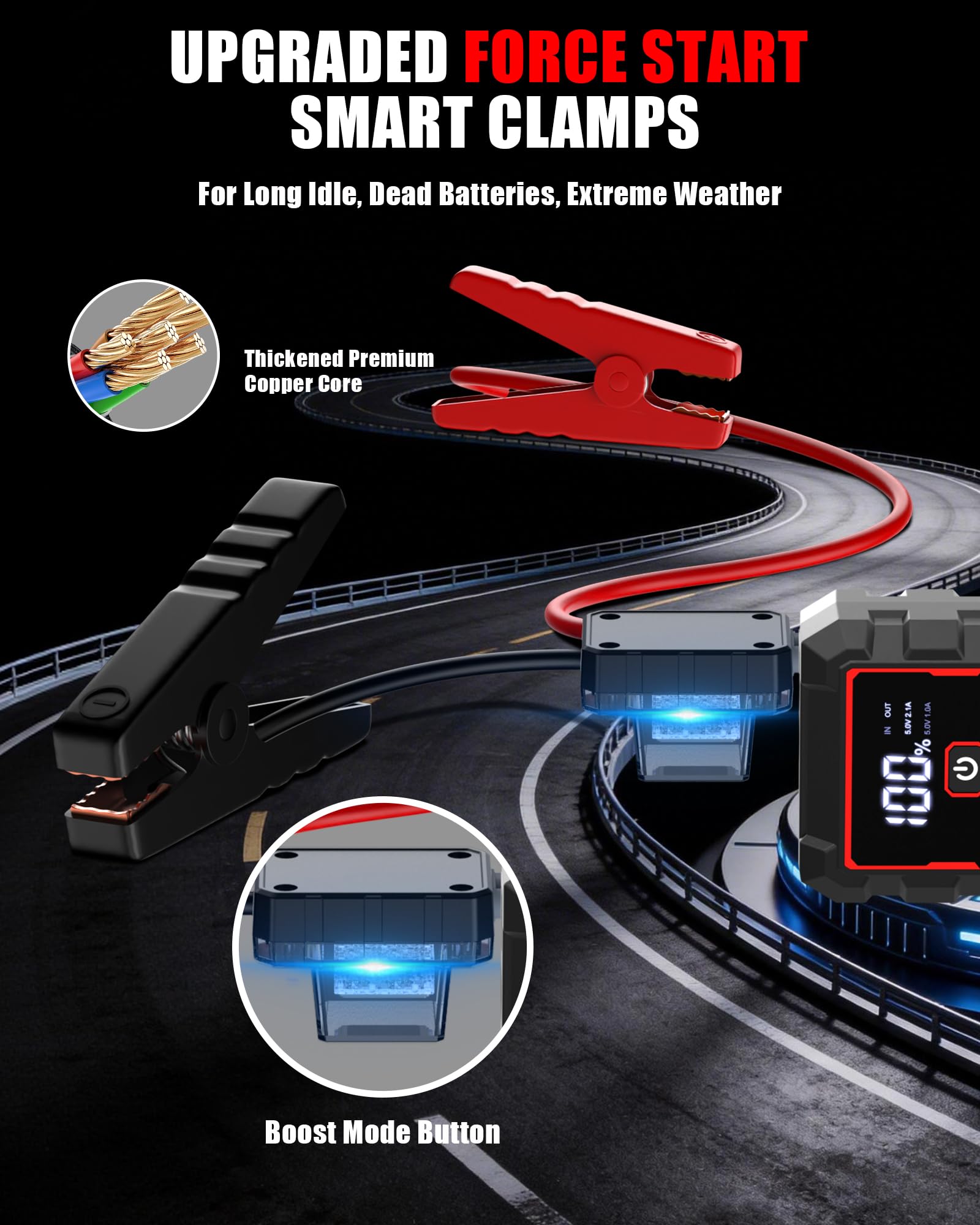 Soulor Jump Starter 5000A smart clamps with safety marks.