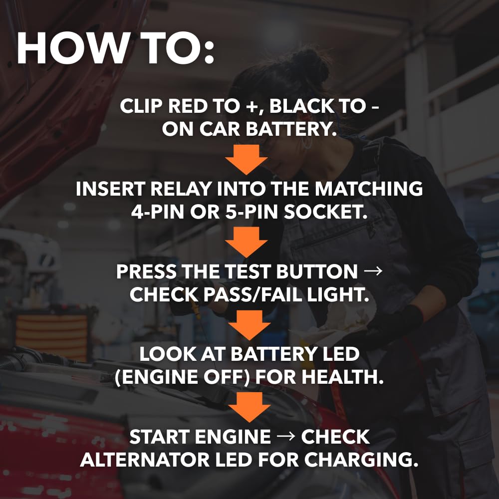 Sound Troubleshooting compact durable tester fitting in a toolkit for roadside diagnostics