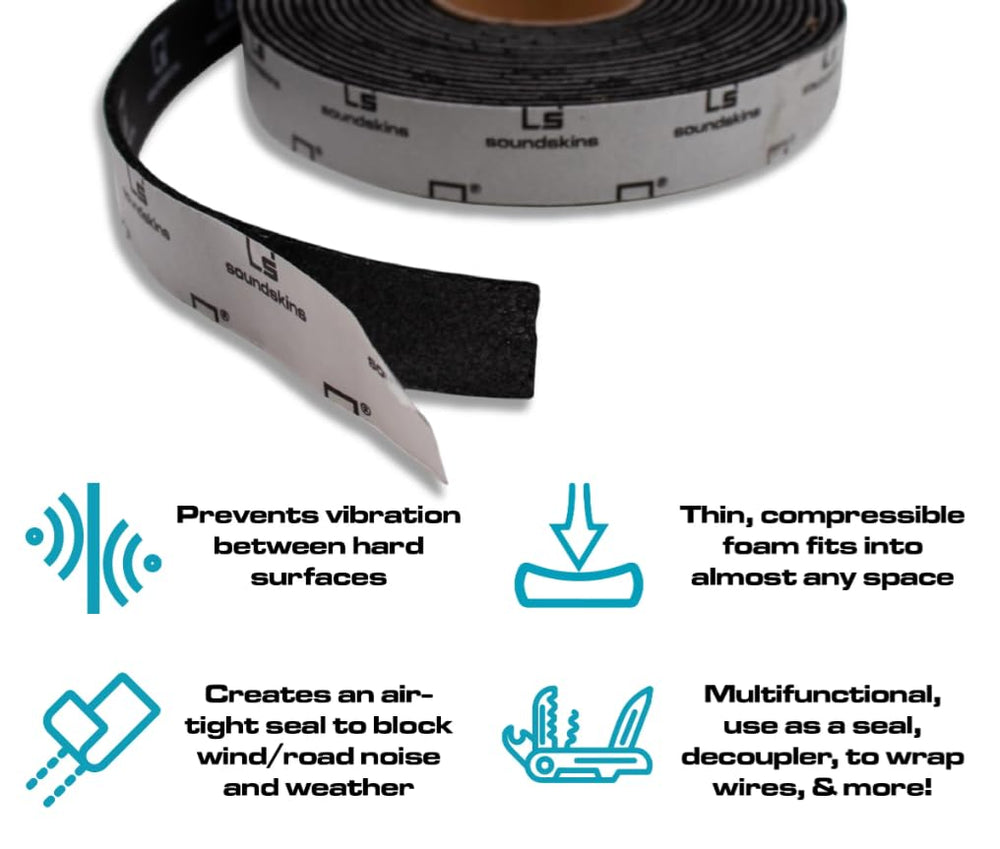 Soundskins Silent Strip weather resistance proves waterproof and heat resistant performance.