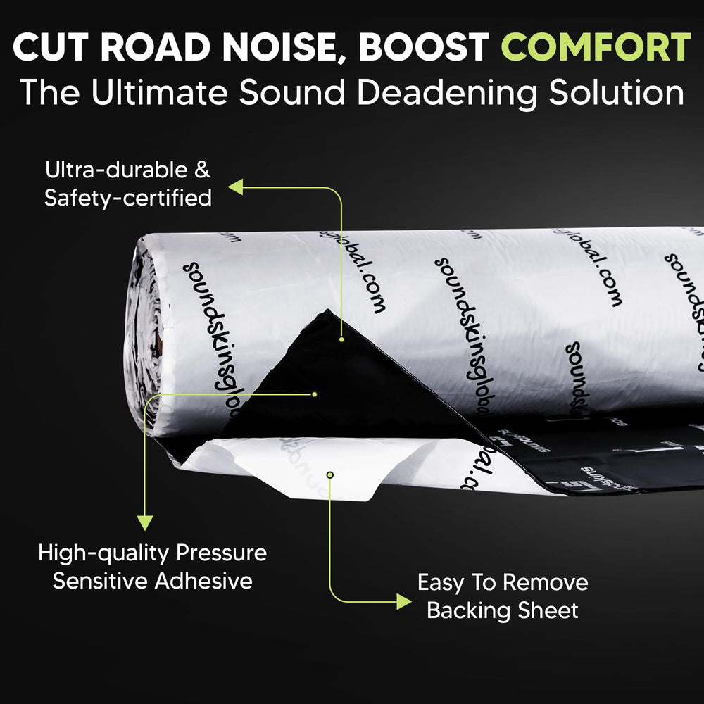SoundSkins SSK-KIT01 cross-section shows triple-layer construction for durable noise control.