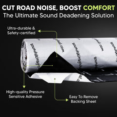 SoundSkins SSK-KIT01 cross-section shows triple-layer construction for durable noise control.