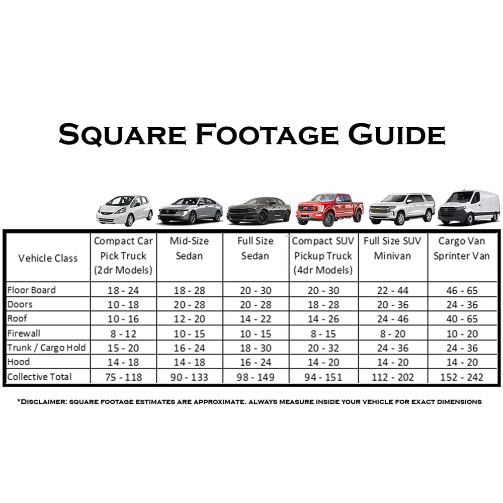 SoundSkins SSK-KIT01 versatile for cars, trucks, studios, and more.