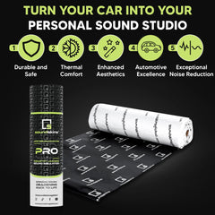 SoundSkins SSK-SSPRO-1 180mil thickness boosts vibration suppression and heat insulation.