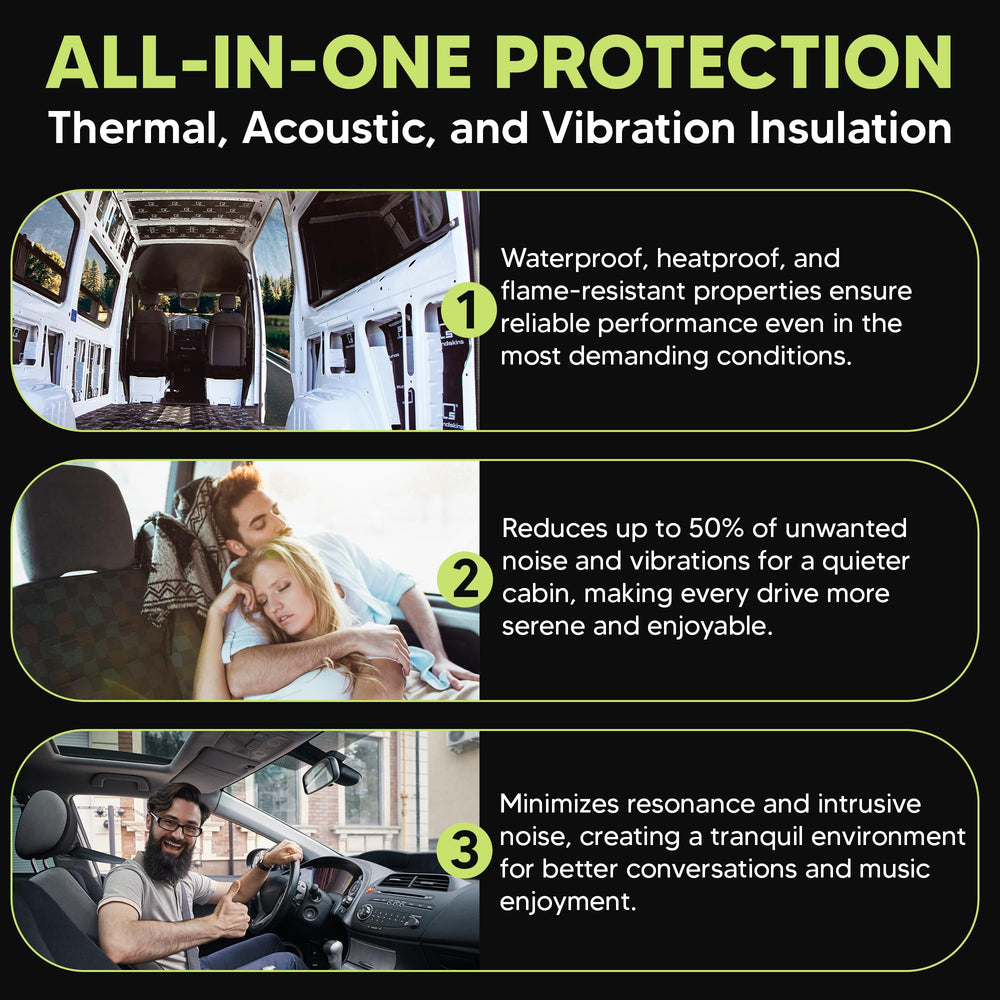SoundSkins SSK-SSPRO-1 lifetime warranty adds long-term confidence.