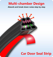 SOZATO durable weatherstrip uses TPE+EPDM for long-lasting flexibility in extreme conditions.