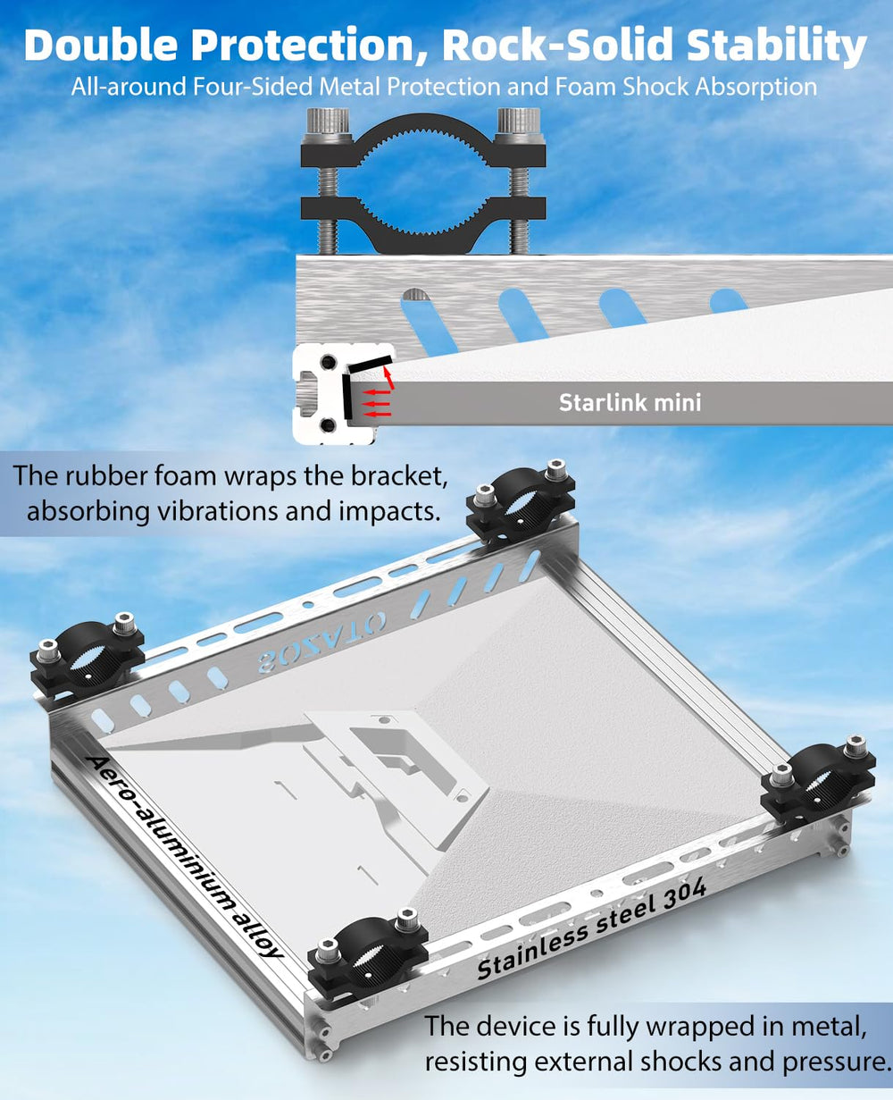 SOZATO Starlink Mini Mount foam-protected contact points reduce vibrations during transit
