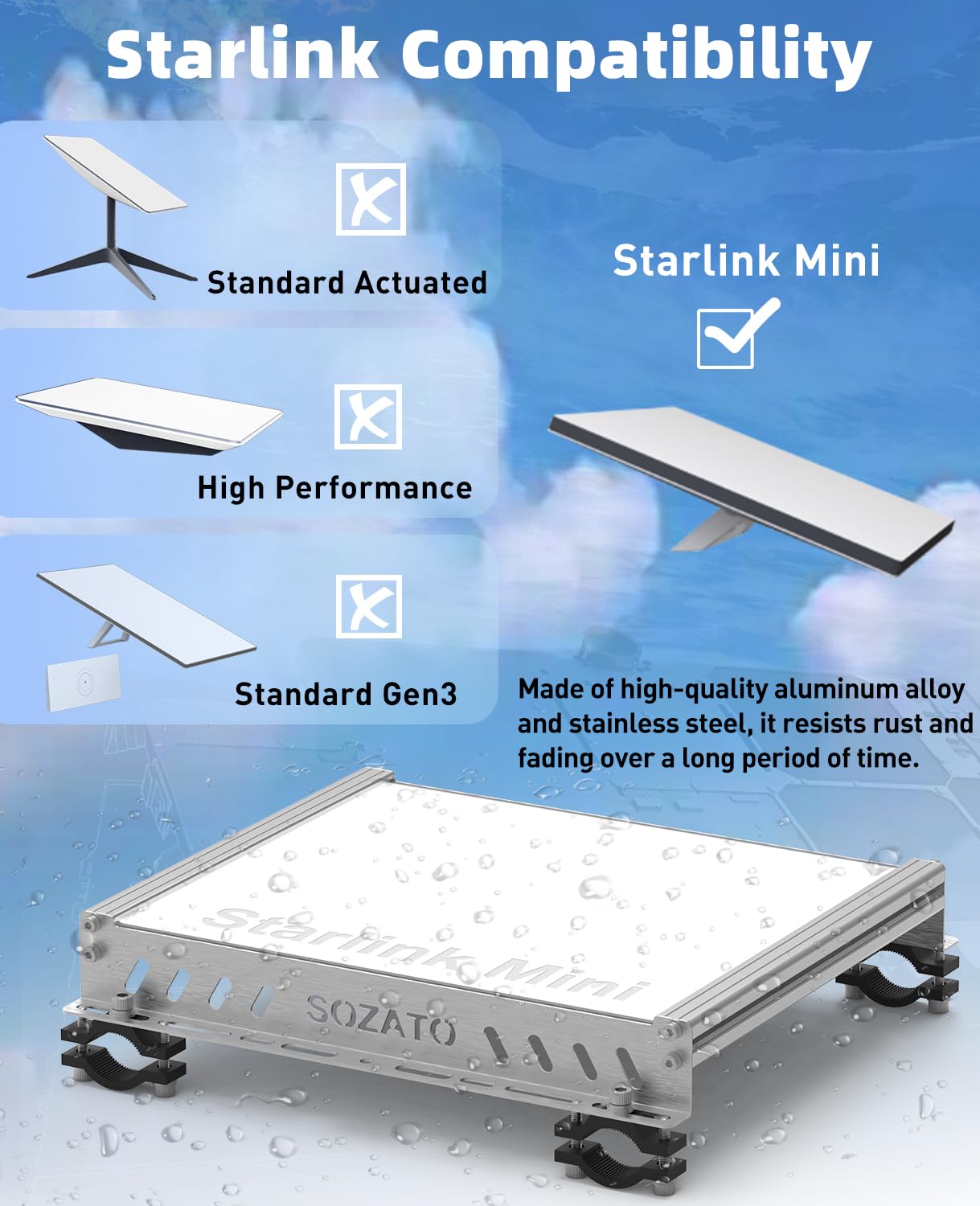 SOZATO Starlink Mini Mount vehicle-roof-rack use ensures versatile mounting scenarios