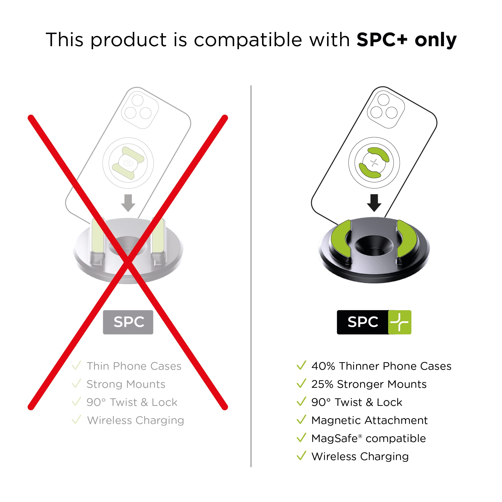 Box contents show SPC+ anti vibration module, two screws, and adapter for quick setup