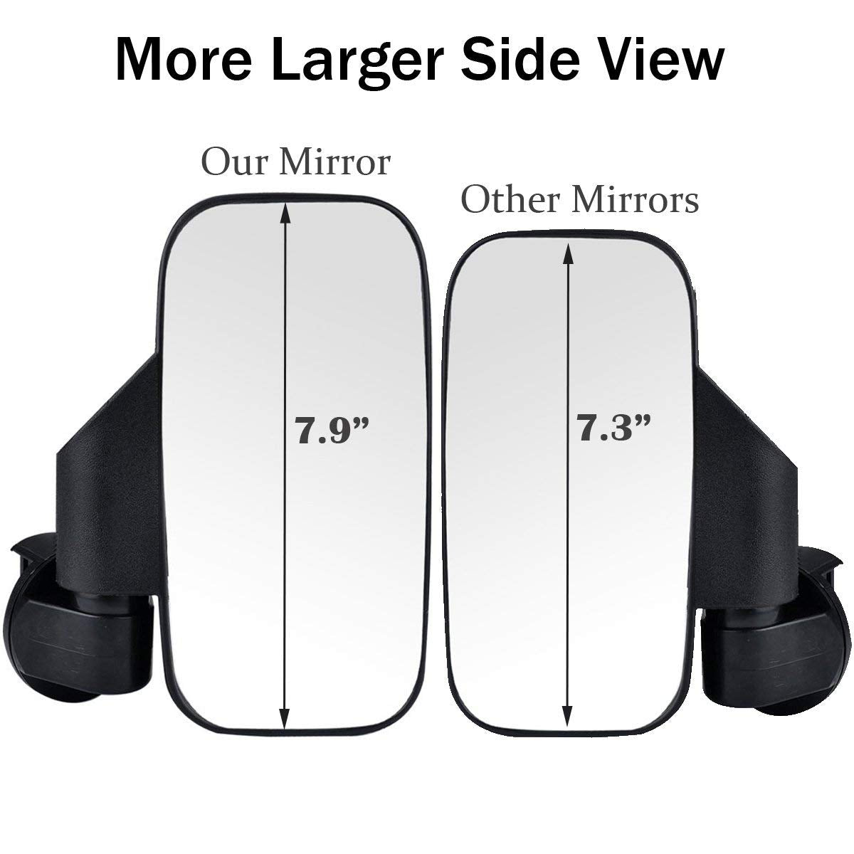 SPAUTO UTV mirrors tempered glass close-up showing shatter-proof durability