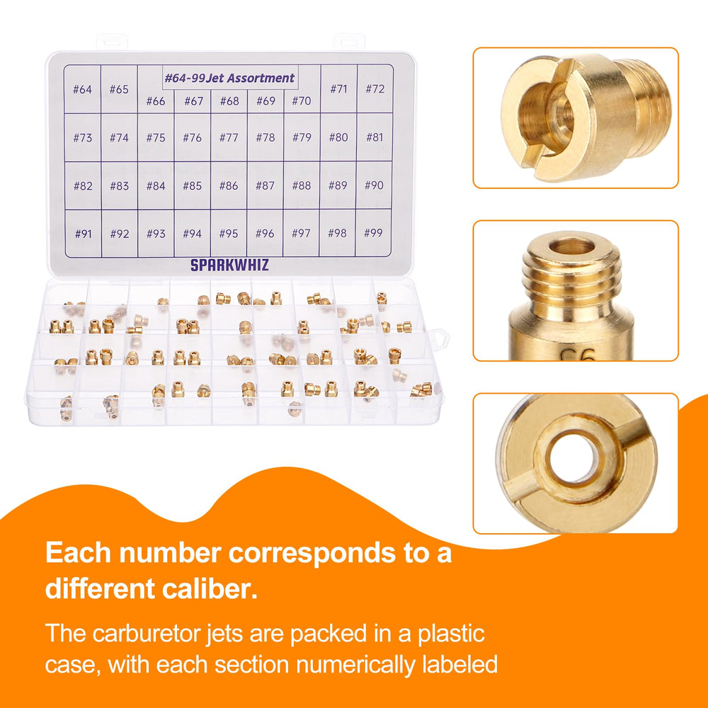 SPARKWHIZ premium brass construction for durability and wear resistance.
