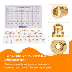 SPARKWHIZ premium brass construction for durability and wear resistance.