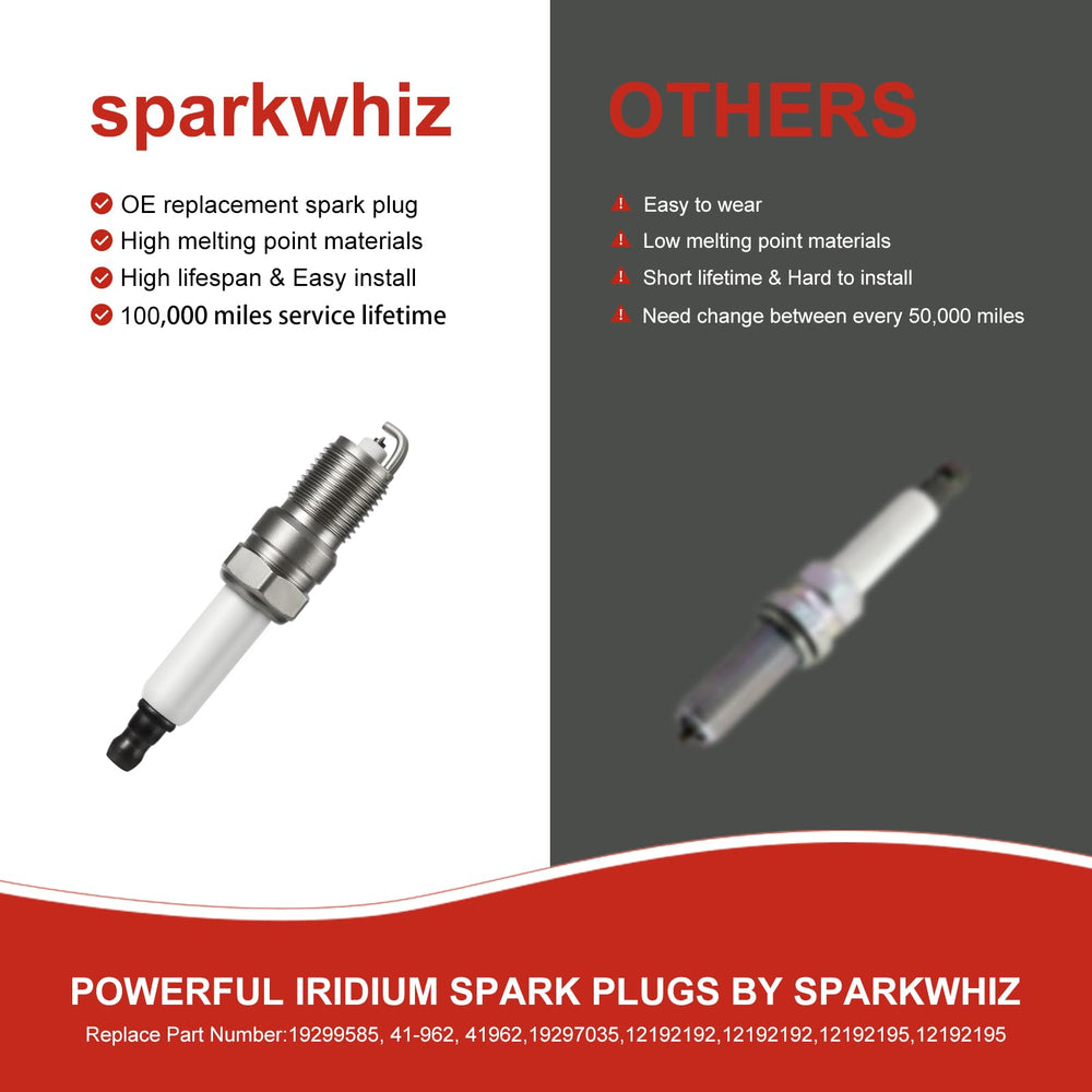 SPARKWHIZ SPARK PLUGS ready-for-installation close-up for complete ignition refresh.