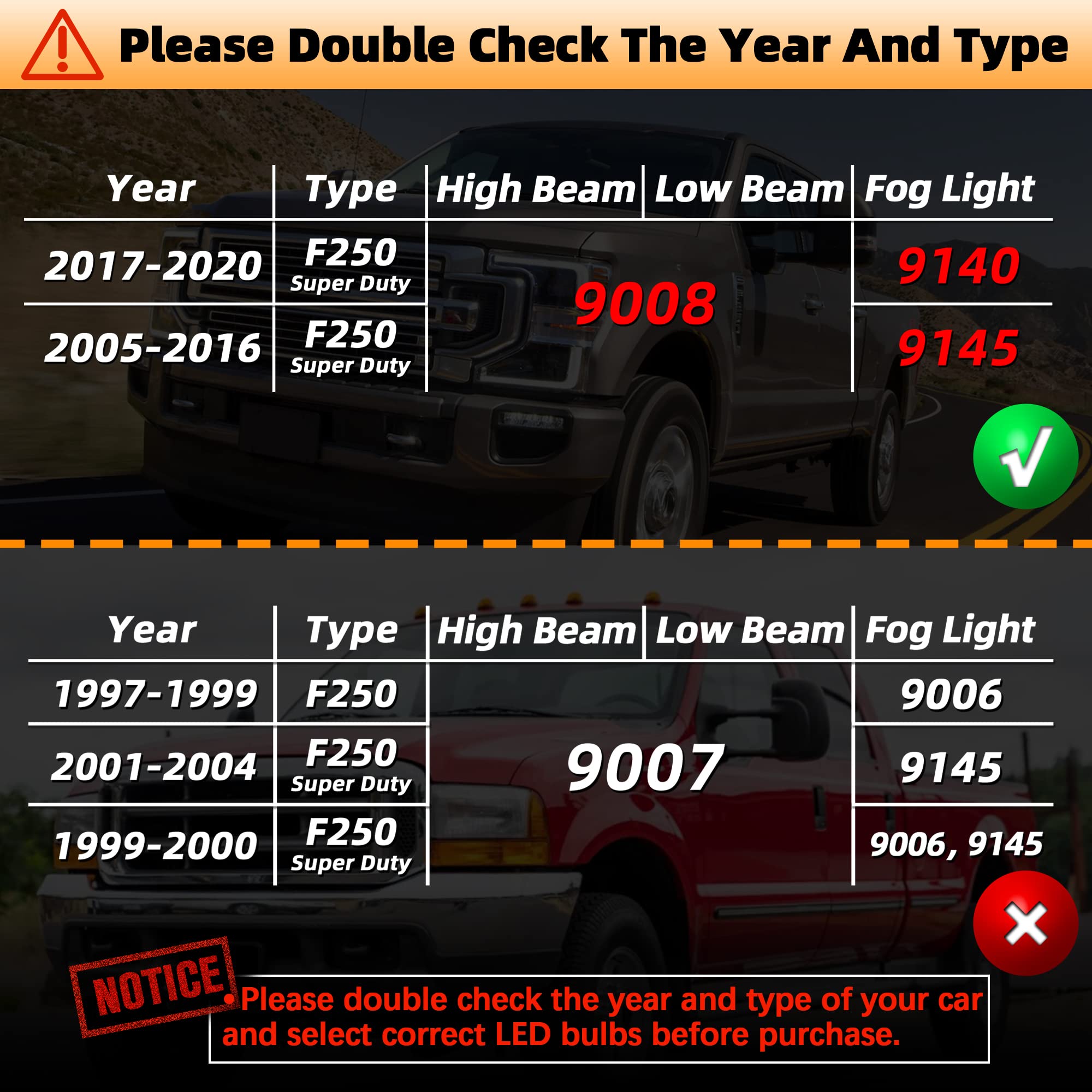 SPBRTBUB 9008 high/low beam bulbs provide crisp beam pattern for safer night driving.
