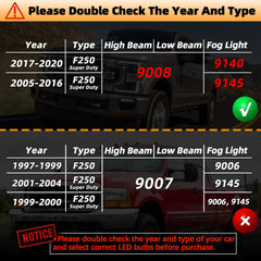 SPBRTBUB 9008 high/low beam bulbs provide crisp beam pattern for safer night driving.