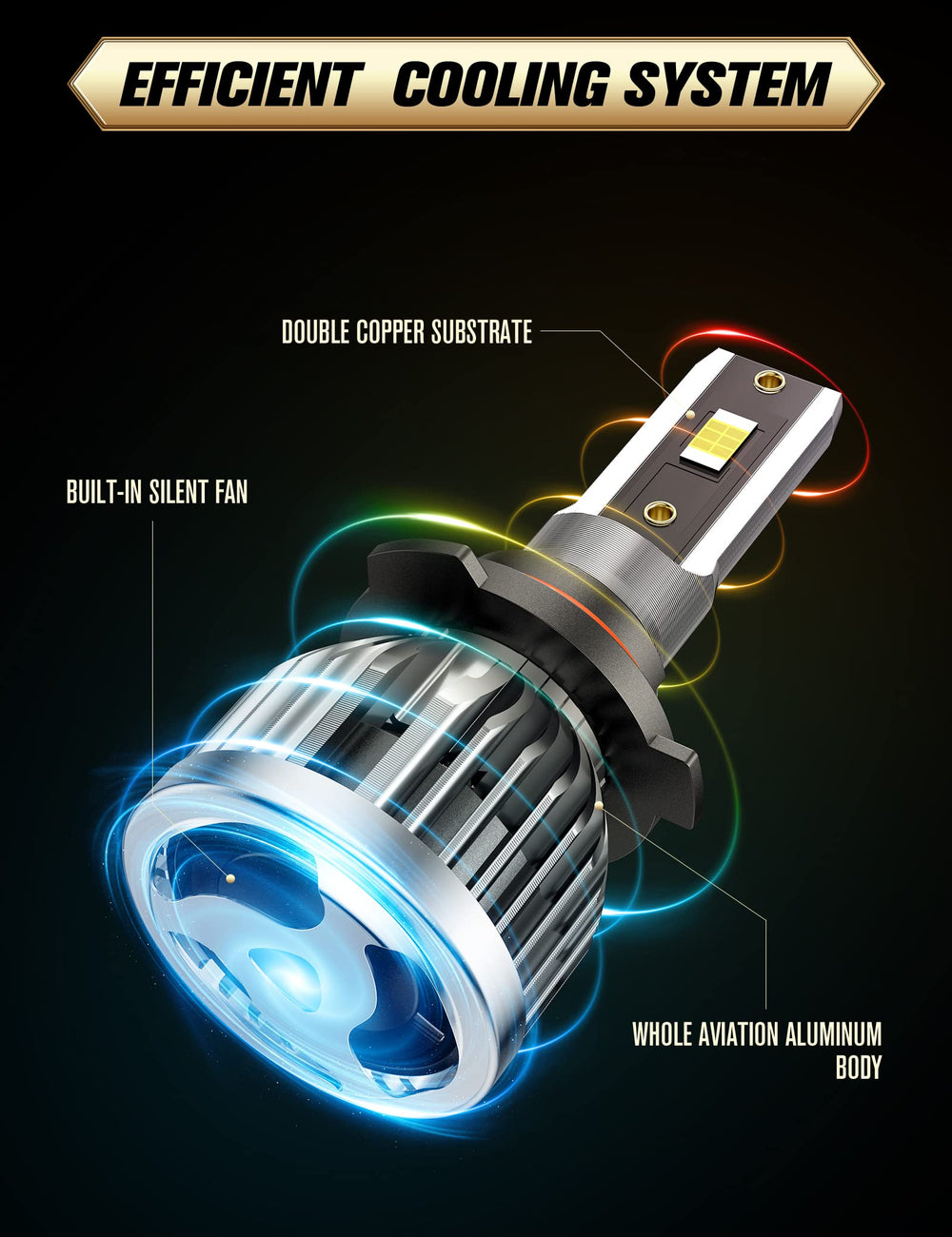 SPBRTBUB 6500K cool white light improves road visibility at night.