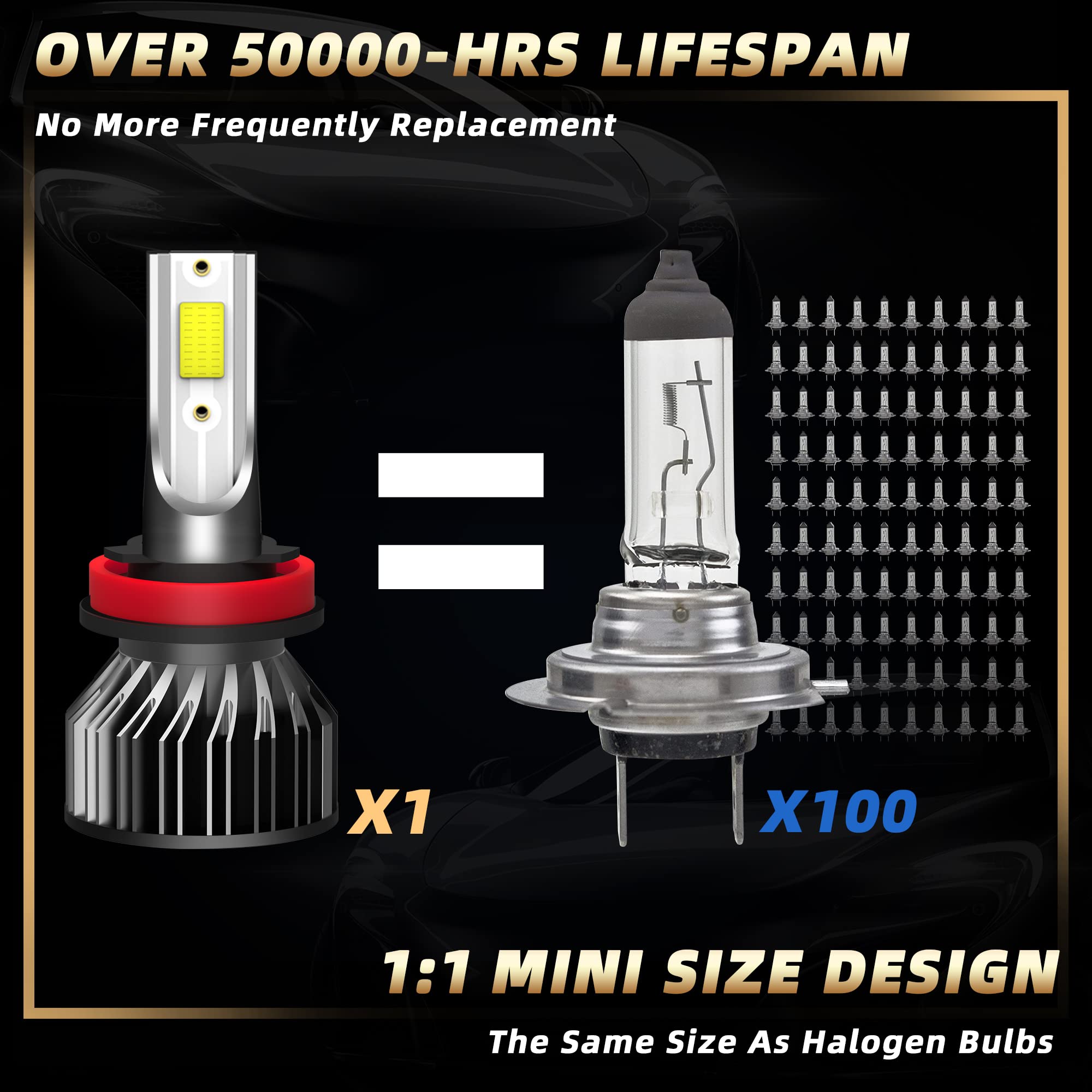 SPBRTBUB Chevy Equinox 6000K bulbs deliver cool white light for sharper contrast.