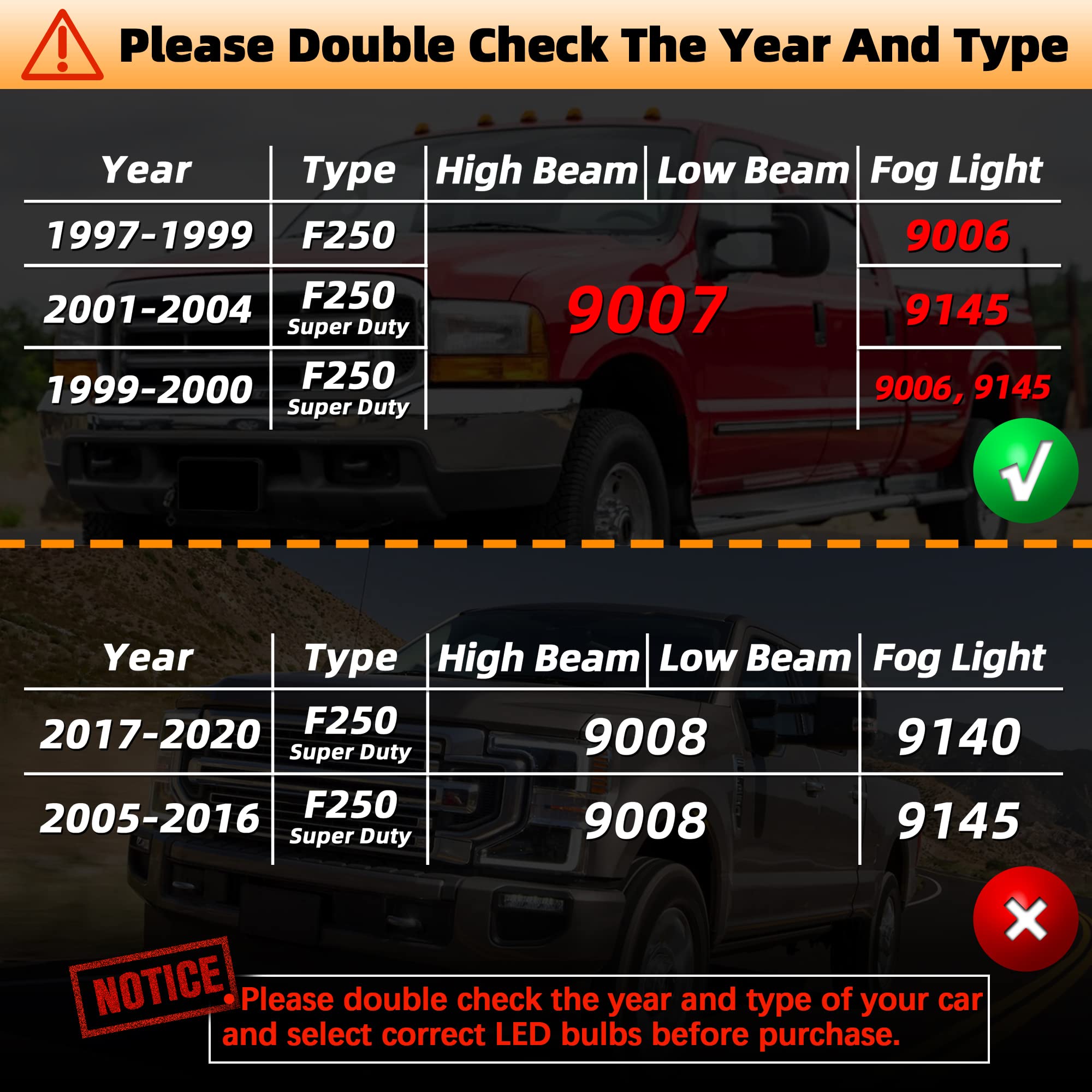 SPBRTBUB 9007 high and low beams provide crisp visibility for night driving