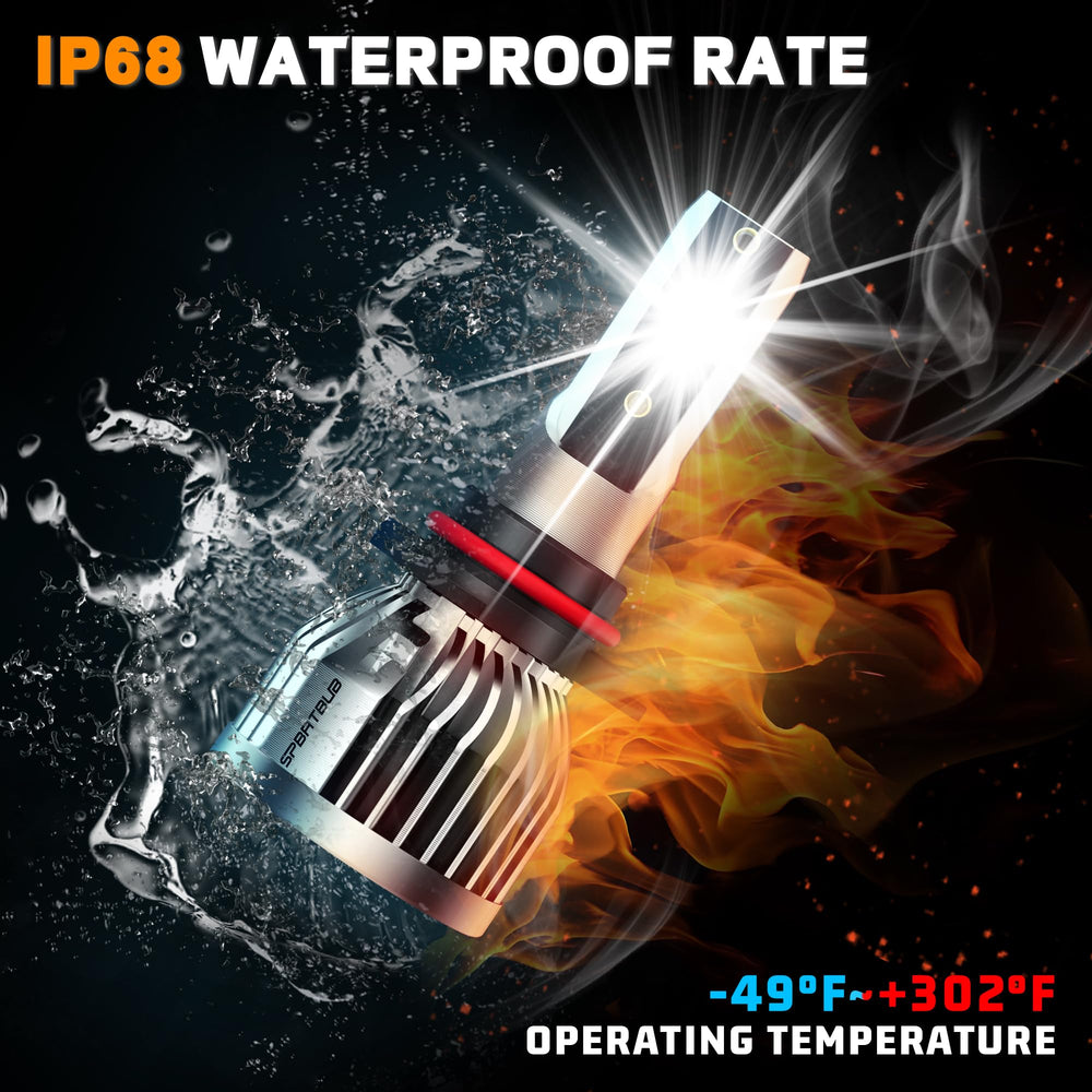 SPBRTBUB compact design image demonstrates halogen-size installation ease