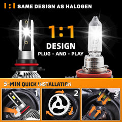 SPBRTBUB LED bulbs feature compact design for easy plug-and-play installation.