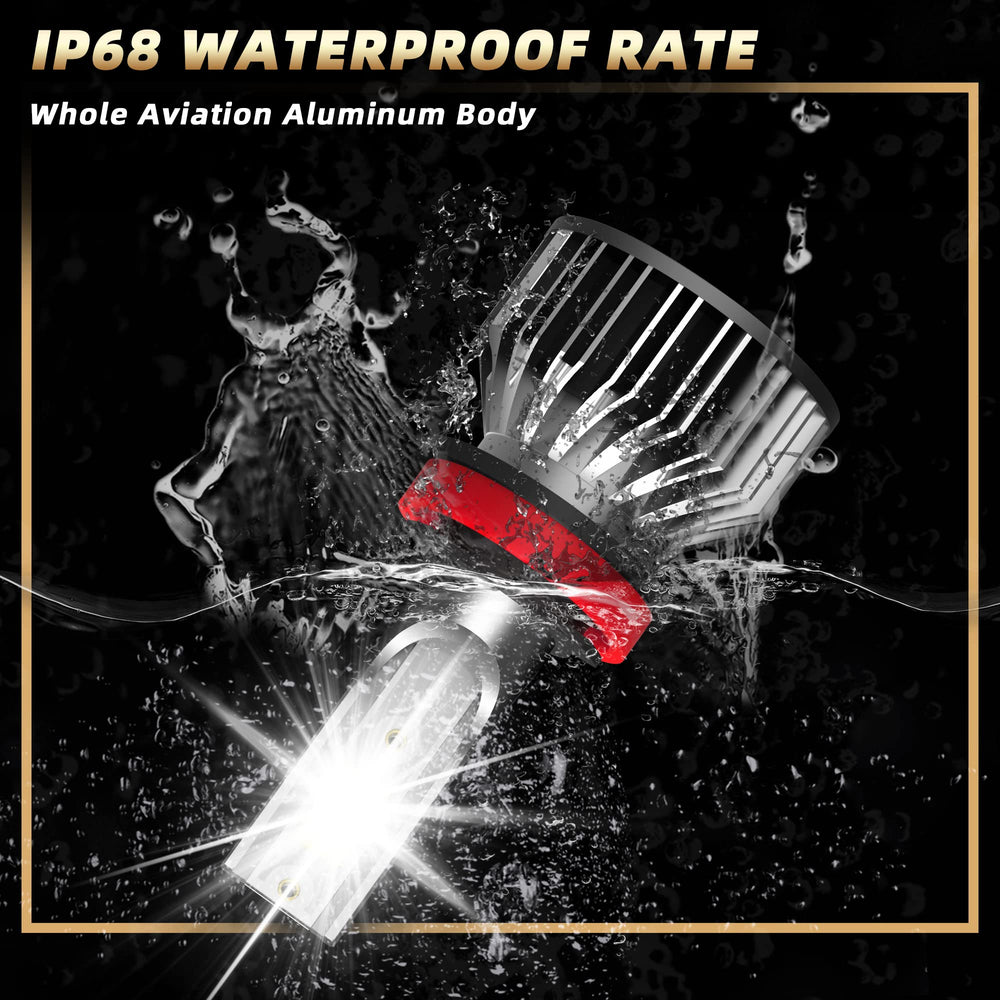 SPBRTBUB LED headlight with heat dissipation for durability
