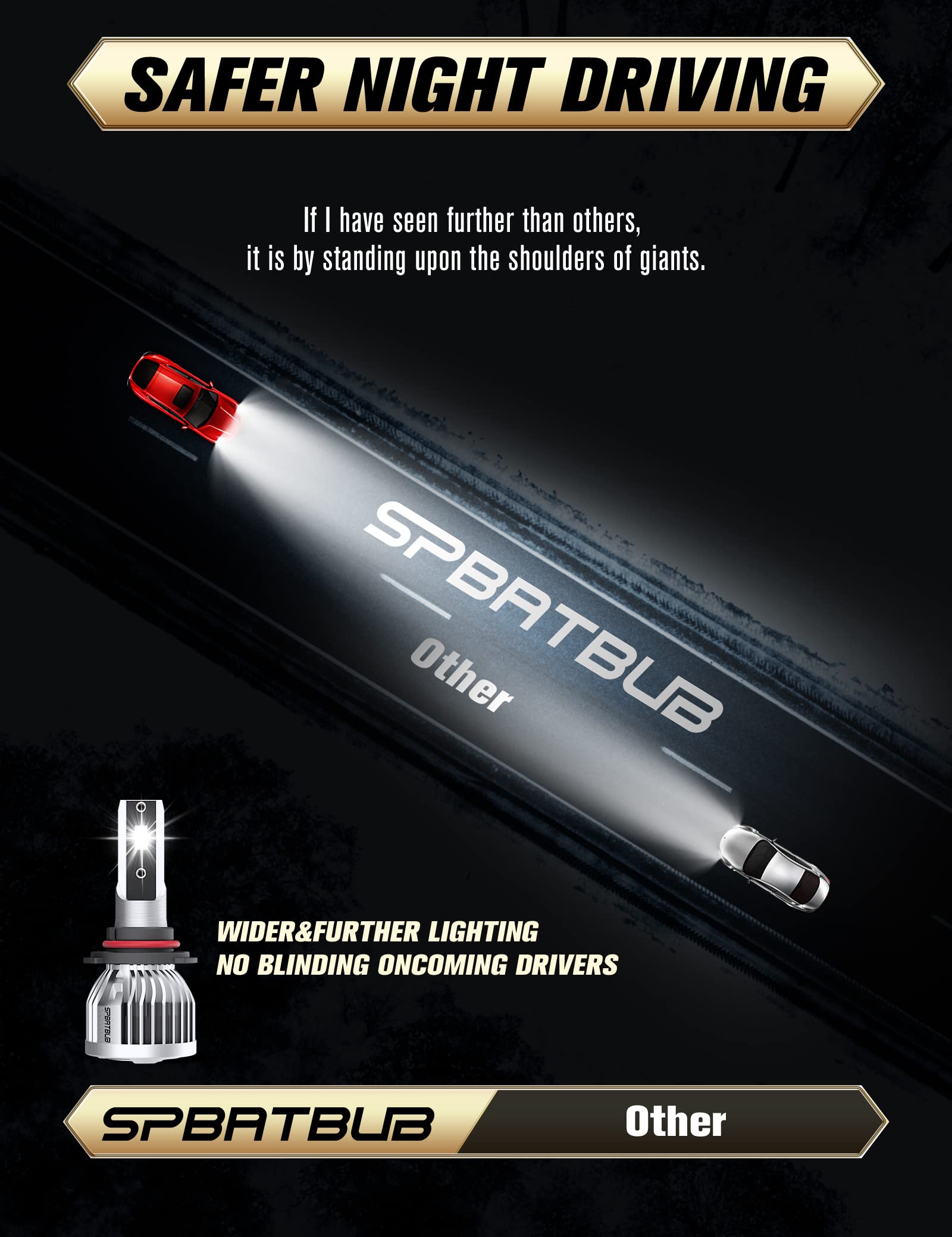 SPBRTBUB LED headlight bulbs with precise 1:1 fit for Ford F-150.