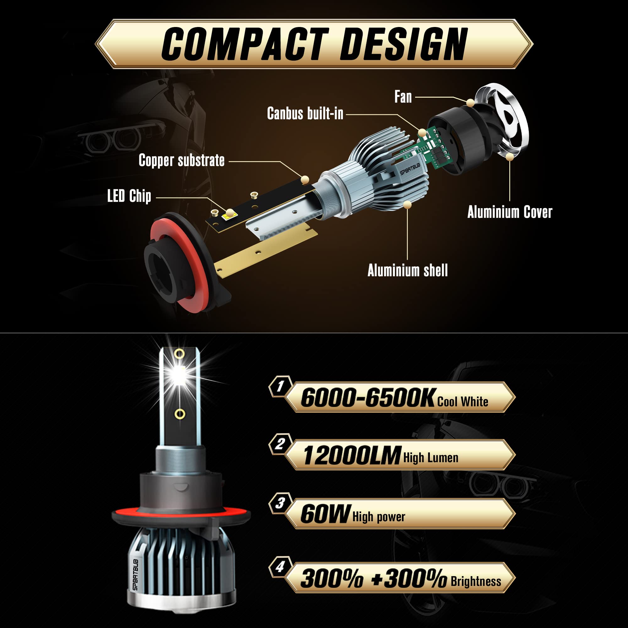 SPBRTBUB LED heat dissipation system maintains cooler bulbs during use.