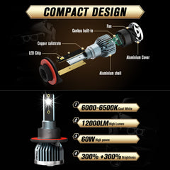 SPBRTBUB LED heat dissipation system maintains cooler bulbs during use.