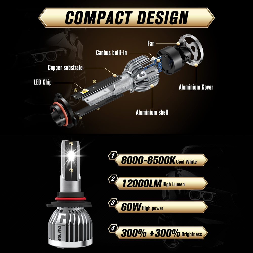 SPBRTBUB silent fan design for cool operation.