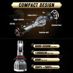 SPBRTBUB silent fan design for cool operation.