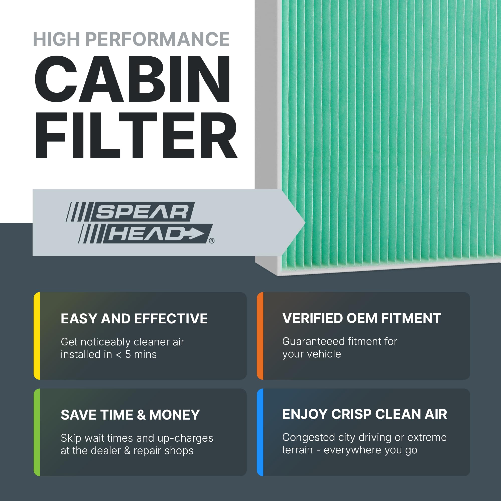 Spearhead HEPA Breathe Easy cabin filter installation guide view demonstrates easy DIY replacement.