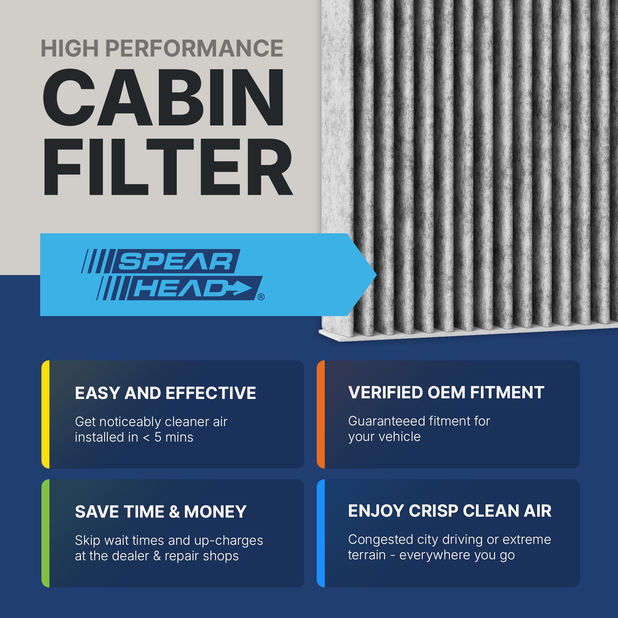 SPEARHEAD long-life cabin filter designed for up to 15,000 miles.