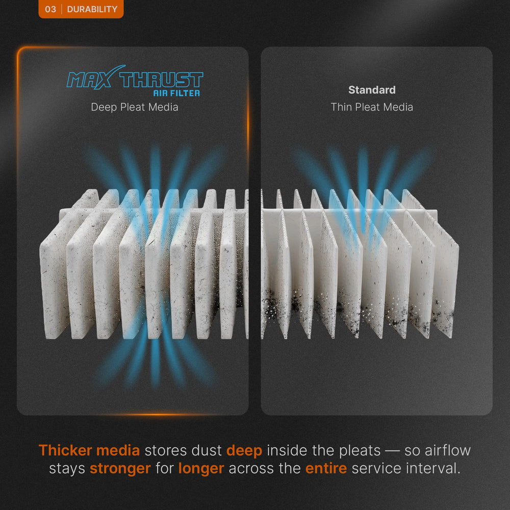 Spearhead Max Thrust airflow improvement visualization suggests smoother engine response