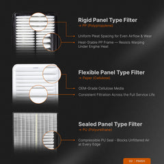 Spearhead OEM-fit air filter for Odyssey 2011-2017 ensures easy replacement and a snug seal.