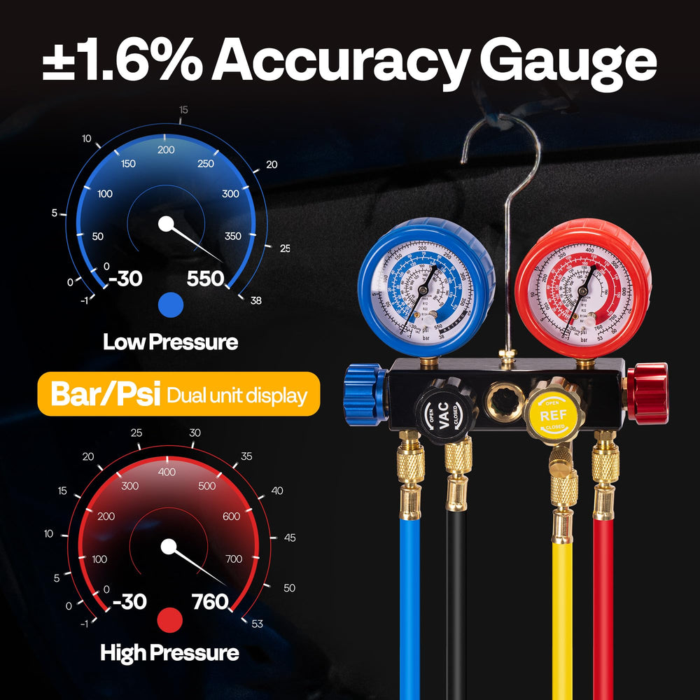 SPECSTAR-color-coded-hoses reduce connection errors and speed up servicing.