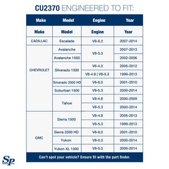 Spectra Premium CU2370 core with multi-louver fins demonstrates high cooling efficiency.