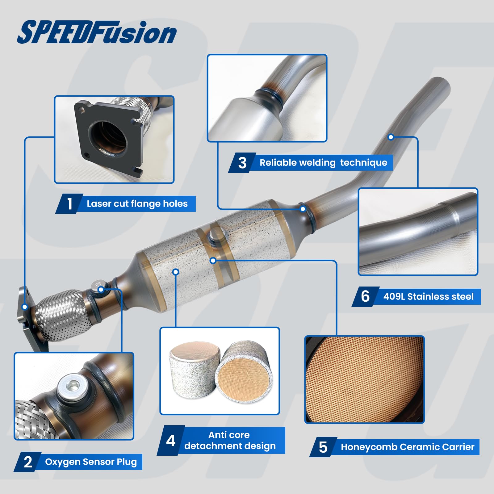 SPEEDFusion installation-ready kit—easy professional installation guidance included