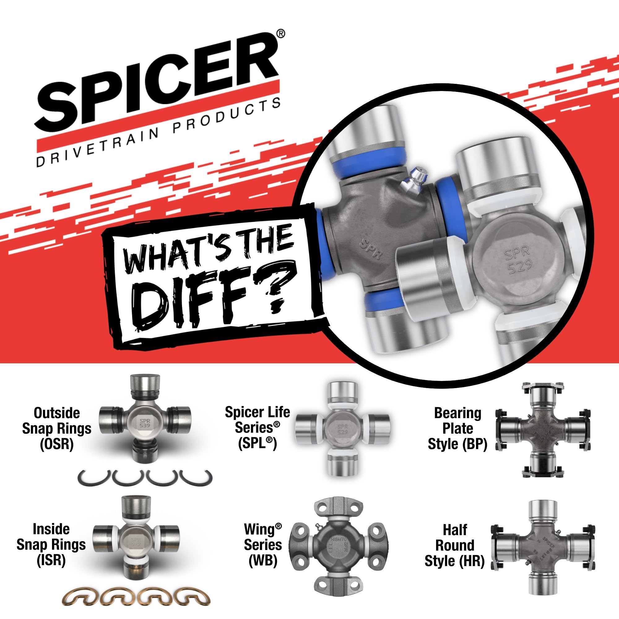 Spicer OSR kit in packaging signals a complete OE replacement set.