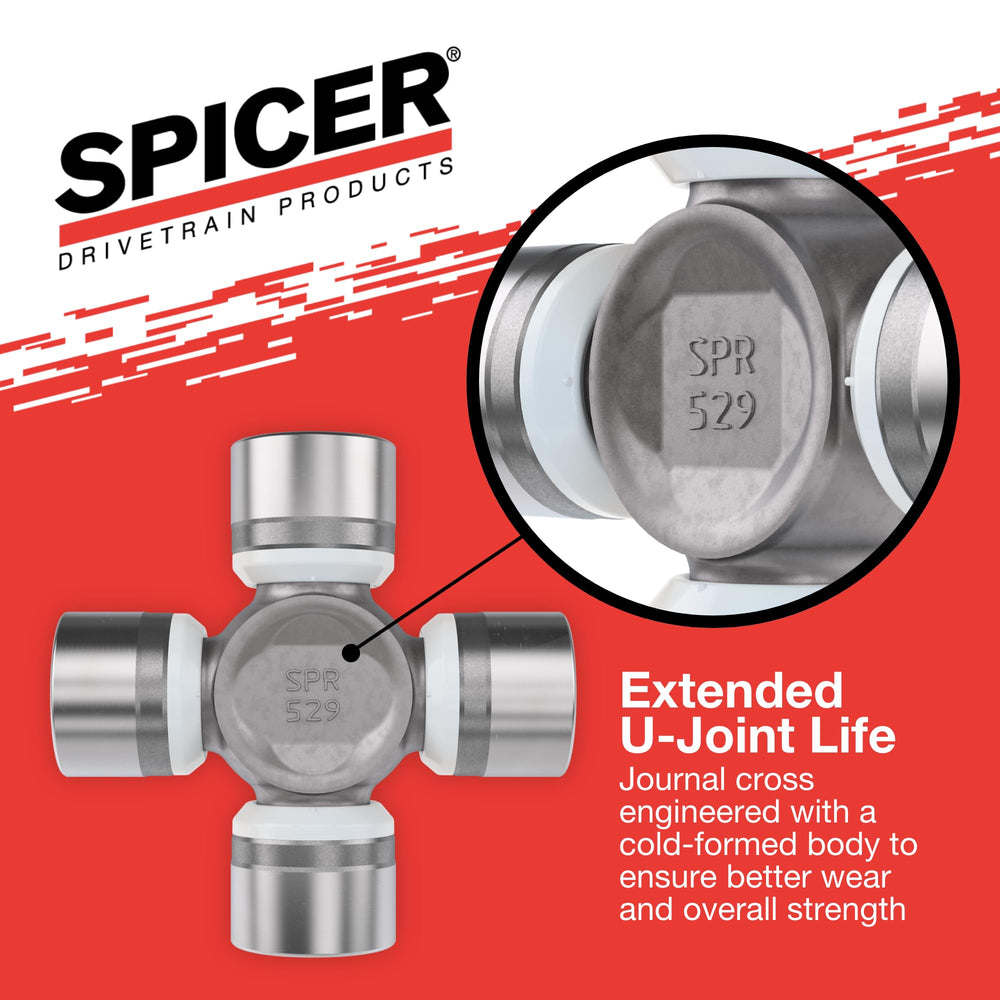 Inside snap ring style (ISR) note on robust fastening.