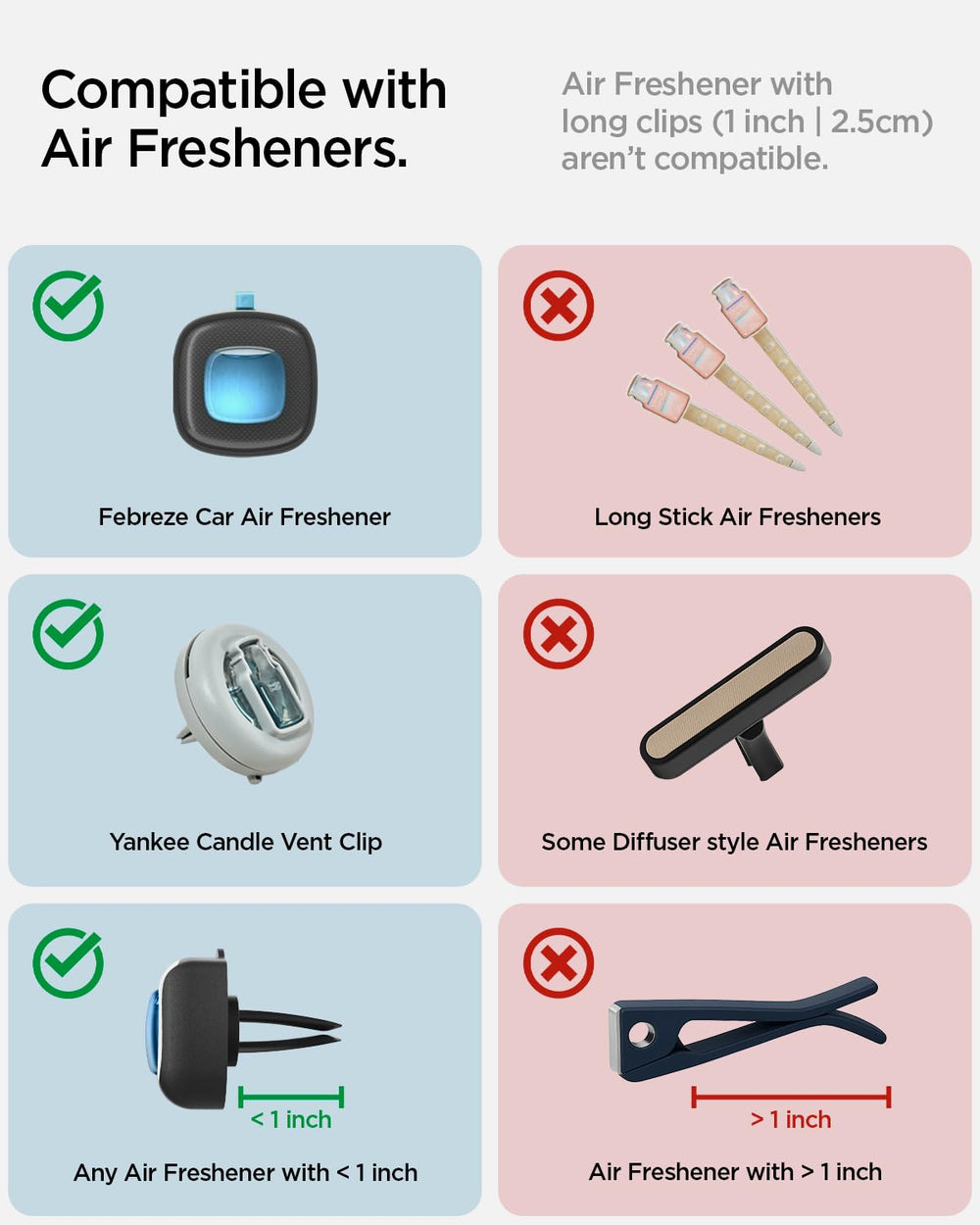 Spigen Air Freshener Adapter optimizing high airflow for even fragrance distribution in Model Y.