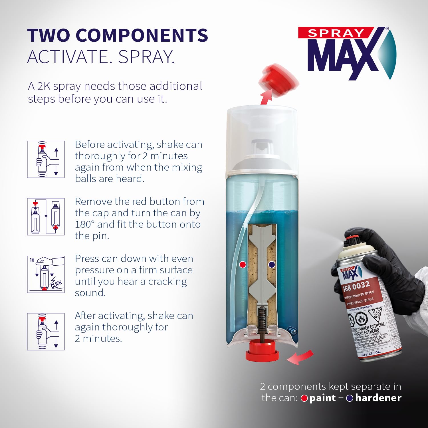 SprayMax 2K Epoxy Primer Beige variable nozzle for precise coverage.