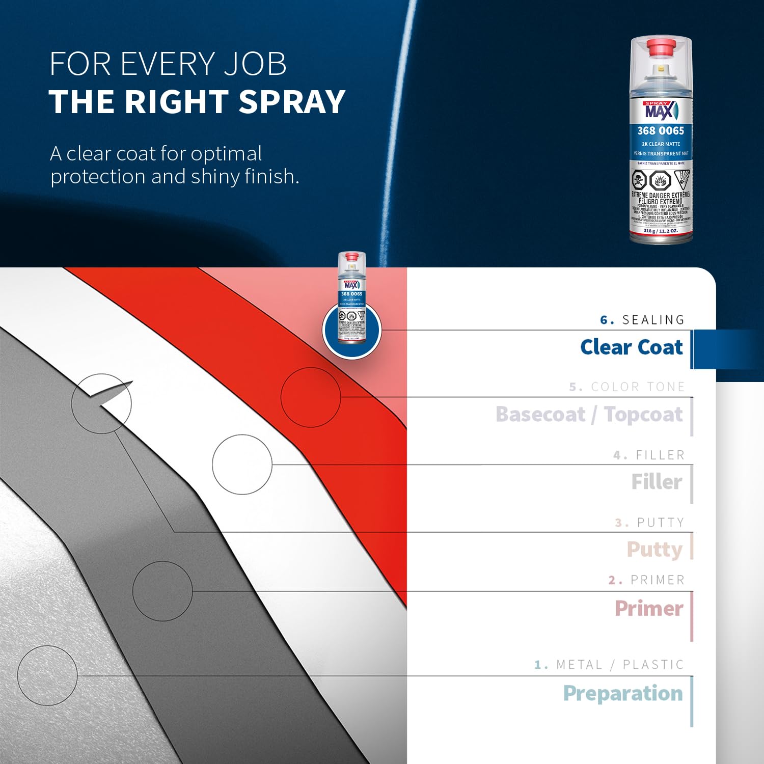 SprayMax 2K Matte Clear Coat flat finish on vehicle panels.