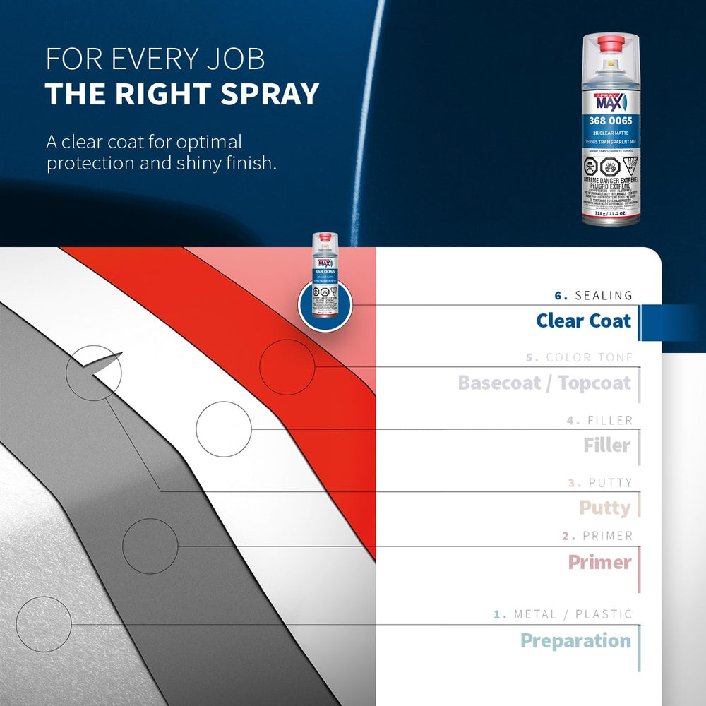 SprayMax 2K Matte Clear Coat flat finish on vehicle panels.