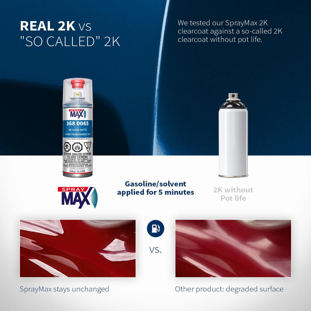 SprayMax 2K Matte Clear Coat on metal surfaces provides chemical resistance.
