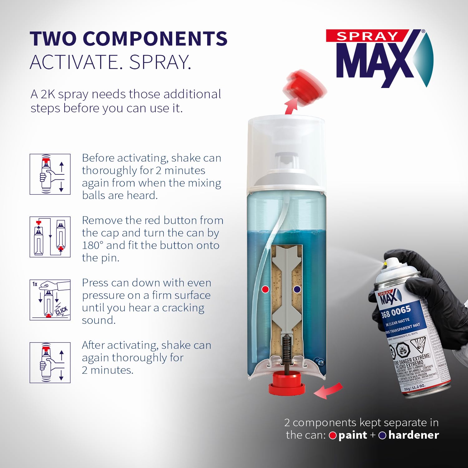 SprayMax 2K Matte Clear Coat spraying action delivers smooth coverage.