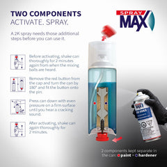 SprayMax 2K Matte Clear Coat spraying action delivers smooth coverage.