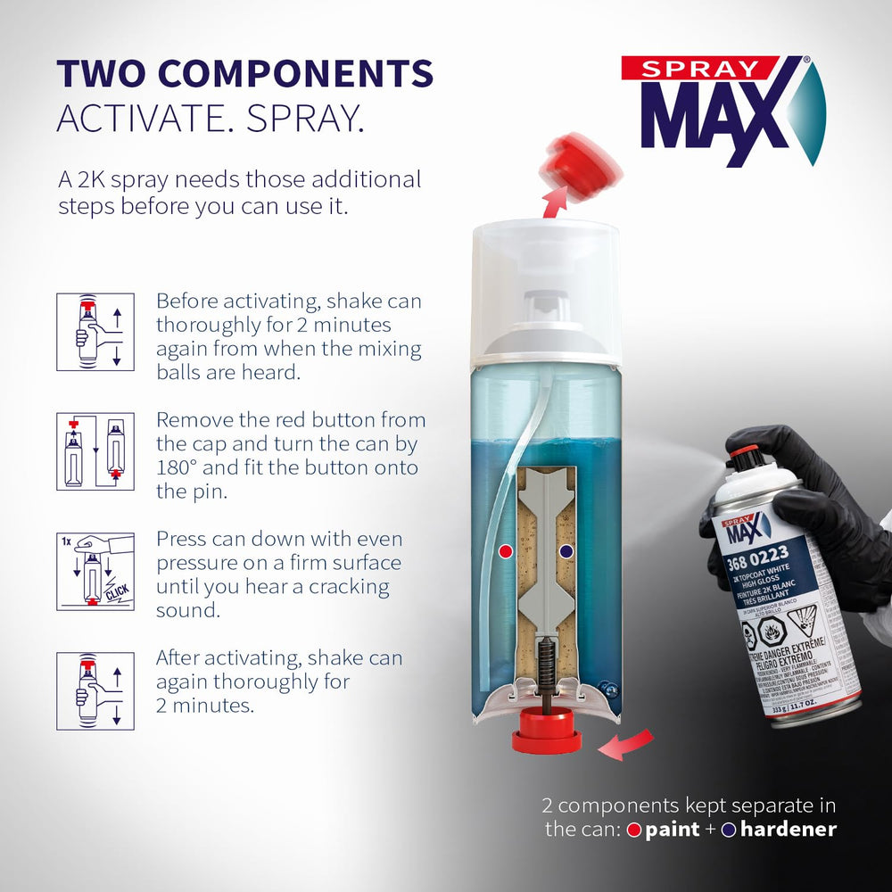Metal surface finished with SprayMax 2K High Gloss White for deep shine.